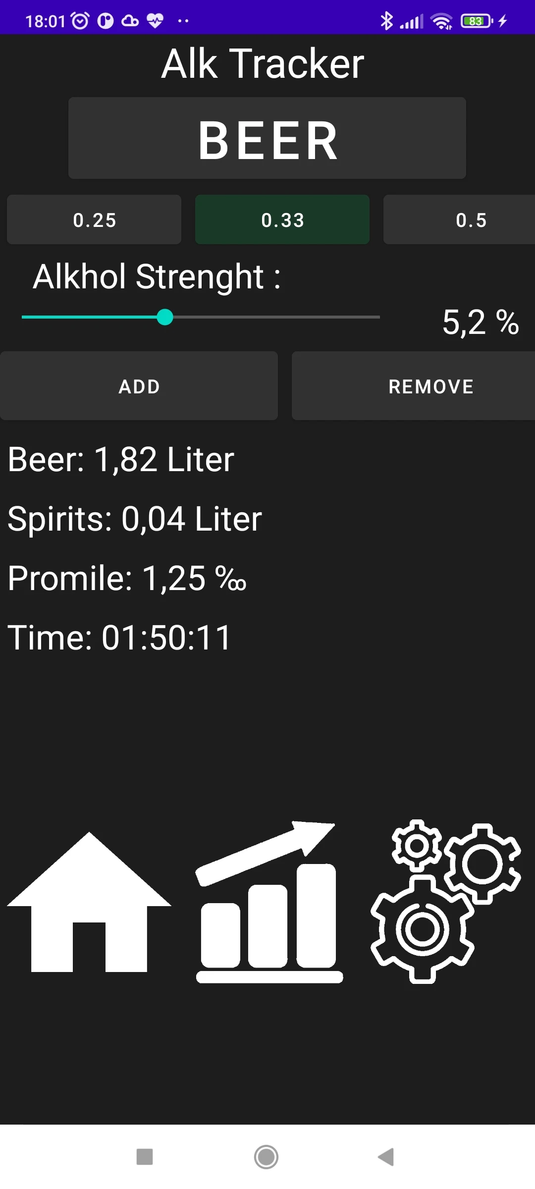 Alcohol Tracker screenshot